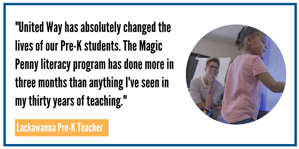 "United Way has absolutely changed the lives of our Pre-K students. The Magic Penny literacy program has done ore in three months than anything I've seen in my thirty years of teaching." quote from a Lackawanna Pre-K Teacher